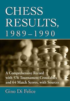 Chess Results, 1989 - 1990 - Gino Di Felice